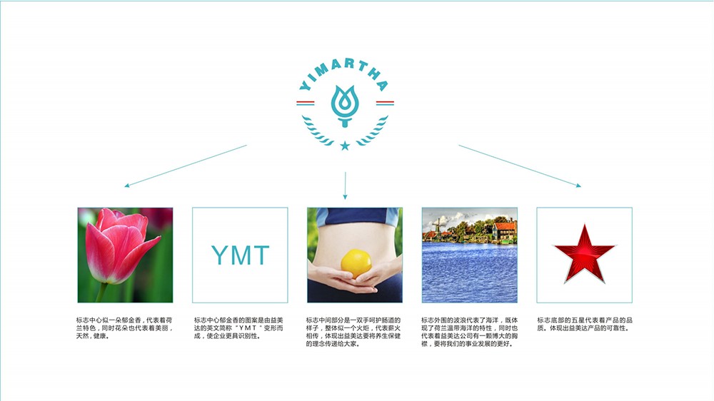 益美达代餐食品包装设计